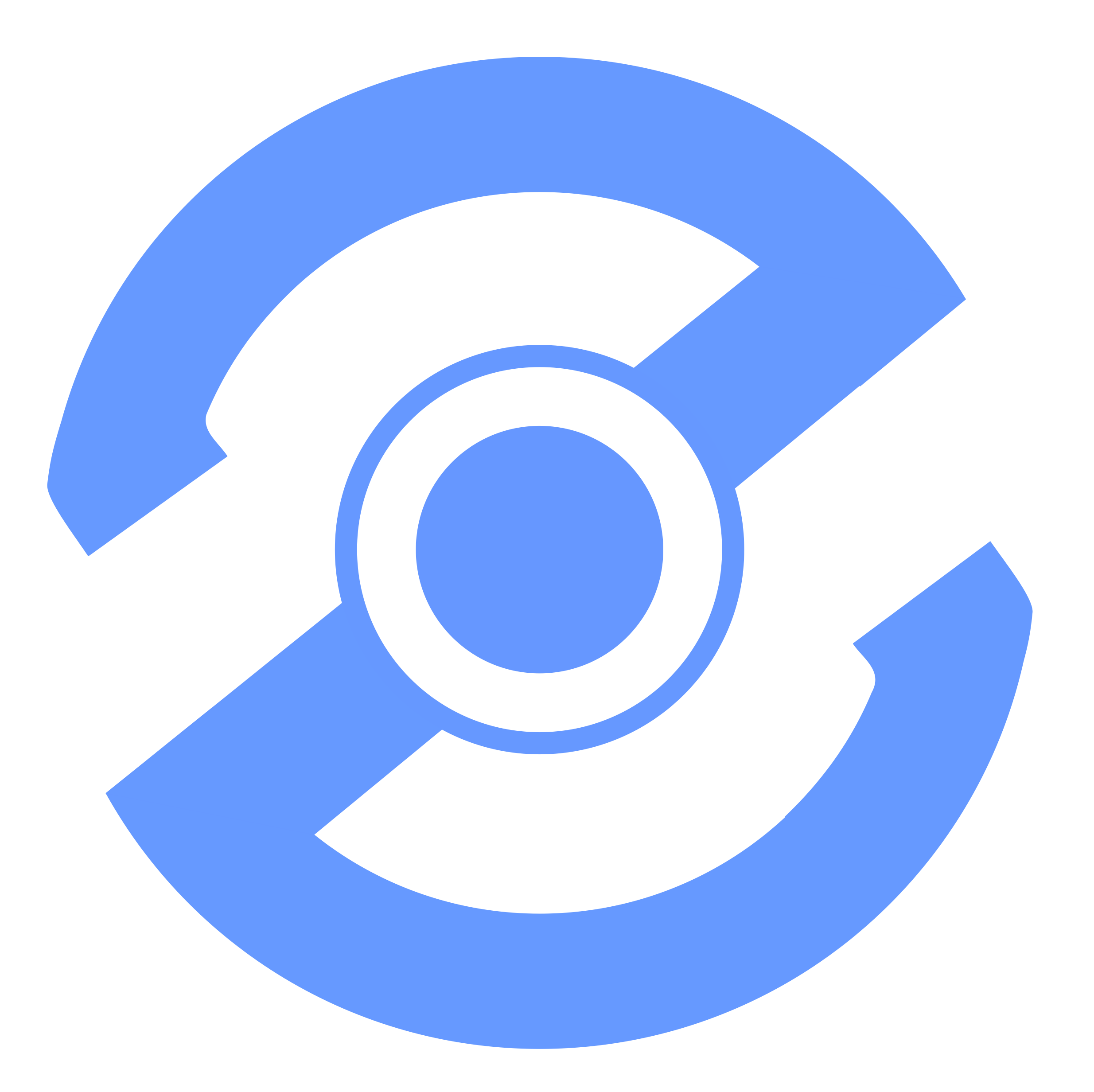 Zoe Corporation